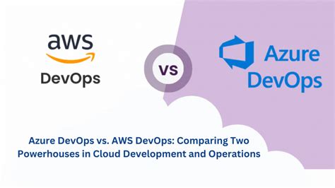 Azure Devops Vs Aws Devops Comparing Two Powerhouses In Cloud