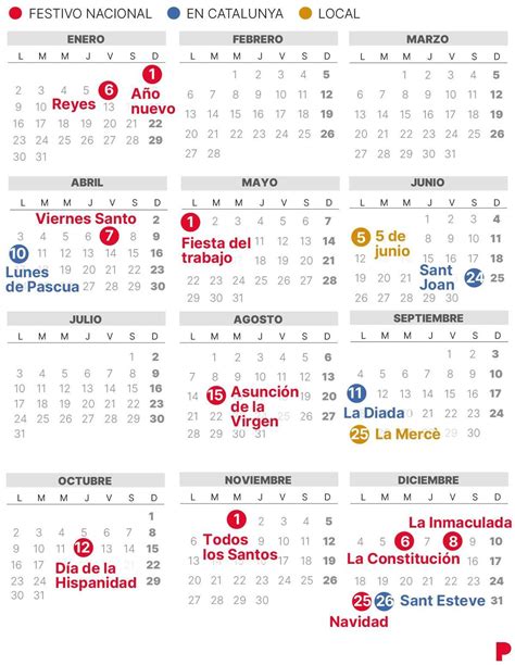 Calendari Laboral De Lhospitalet De Llobregat 2023 Amb Tots Els Dies