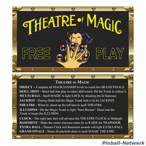 Theatre Of Magic Custom Cards Flipperteilede