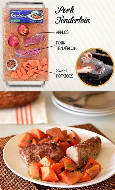 Taking thermal control of your beef tenderloin roast by limiting the thermal gradients and monitoring the temperature results in a stunning presentation piece of looking forward to trying out the low temp roasted version. Pork Tenderloin, Sweet Potatoes and Apples, baked in an ...
