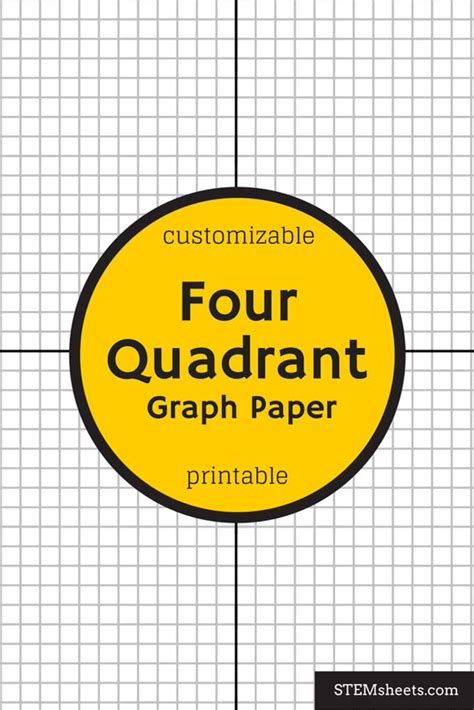 Best Ideas About Quadrant Graph Quadrant Coordinate And