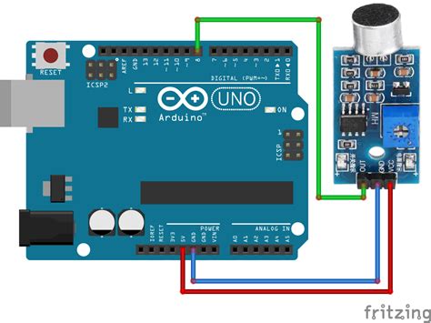 Tutorial 30 Sound Sensor Data On Arduino Ide Serial Plotter