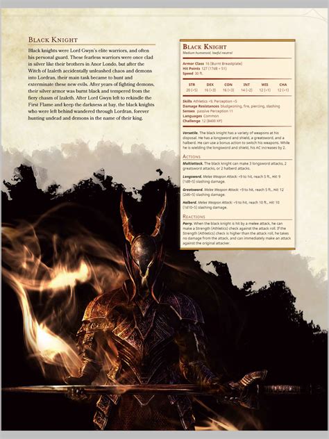 Magic user guide | dark souls wiki. Pin by Κυριάκος Σελβιαρίδης on Monsters | D&d dungeons and dragons, Dungeons and dragons ...