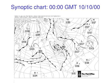 Ppt Synoptic Chart 0000 Gmt 81000 Powerpoint Presentation Free