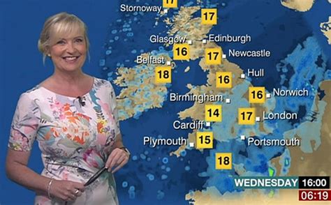 Bbc Weather Carol Kirkwood Red Faced After This Epic Blunder As She