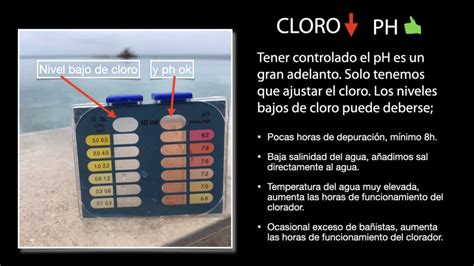 Niveles de cloro y ph dentro de los límites correctos