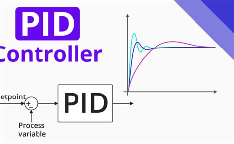 What Is A Pid Controller Their Types And How Does It Work Pid Otosection