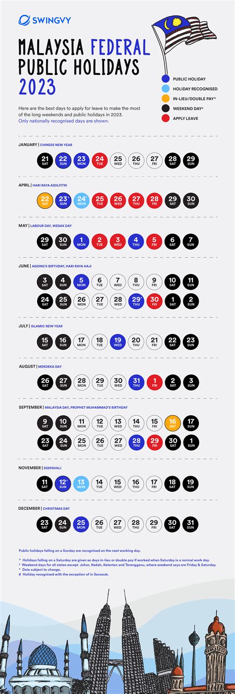 Kalendar 2023 Malaysia – Printable Template Calendar