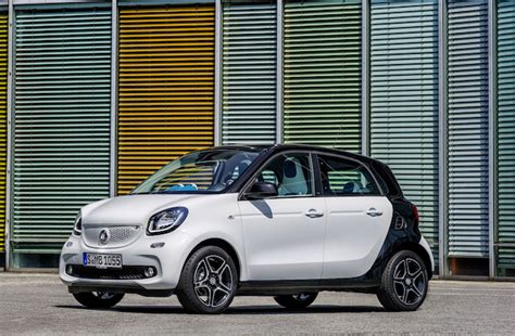 Thatcham's insurance groups are used by the association of british insurers and all uk insurance companies use them as a guide. Car insurance groups - cheapest cars to insure in 2019