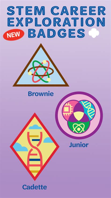 New Girl Scout Badges Announced For 2020 2021 All Things Girl Scouts