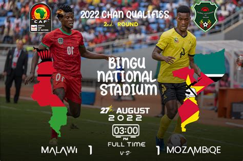 Football Association Of Malawi Fam
