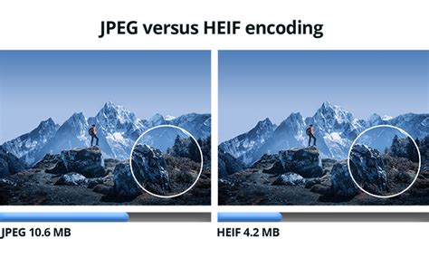 High Efficiency Image File Format Heif Beta Program Iabm