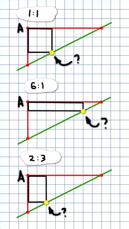The following example will create an aspect ratio of 1:1 (the height and width is always equal): geometry - How to find rectangle with a given aspect ratio ...