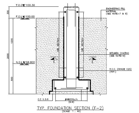 How To Read Foundation Drawing Plans For Construction