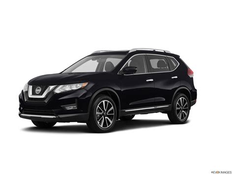 New 2020 Nissan Rogue S Pricing Kelley Blue Book