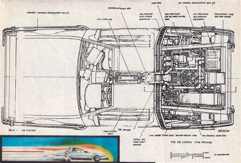 Designs For The Back To The Future Delorean By Ron