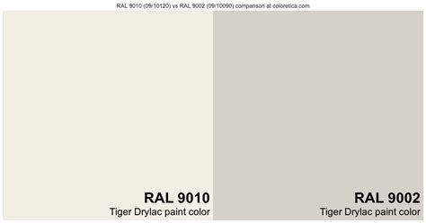 Tiger Drylac Ral Vs Ral Color Side By Side