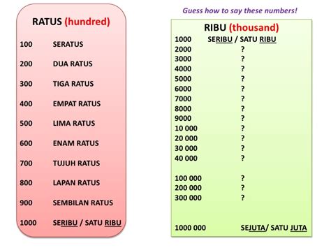 1.000.000 dibaca 1 juta (satu juta) 7.000.000 dibaca 7 juta (tujuh juta). Nombor