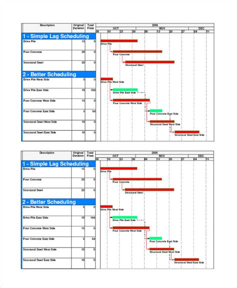 Construction Project Chart Examples What Is Gantt Chart Zohal
