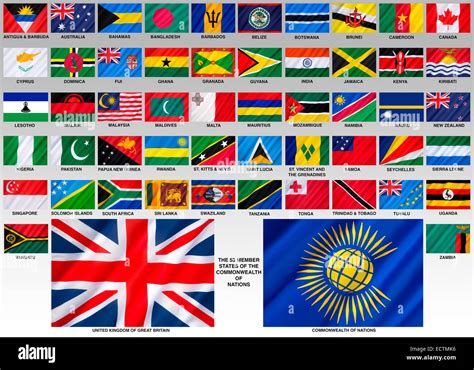 Flags Of The Commonwealth Of Nations Formerly The British Commonwealth