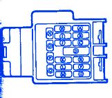 Everyone knows that reading 2006 mazda fuse box is effective, because we can get too much info technology has developed, and reading 2006 mazda fuse box books can be more convenient and easier. Mazda Neo 2008 Fuse Box/Block Circuit Breaker Diagram ...