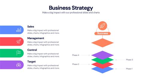 Strategic Business Development Plan Template 7 New Examples