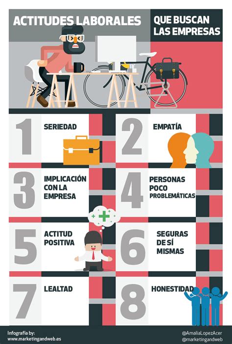 8 Actitudes Laborales Que Buscan Las Empresas Infografia Infographic