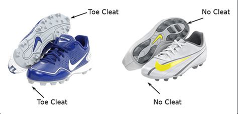 Soccer Vs Baseball Cleats Unveiling The Differences And Best Use Cases