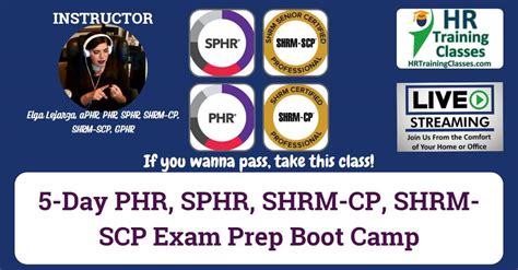10 4 2021 5 Day Phr Sphr Shrm Cp Shrm Scp Exam Prep Boot Camp