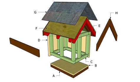 Rather than make a cat house, you can make use of existing furniture and structures within your home. How to build a cat house | HowToSpecialist - How to Build ...