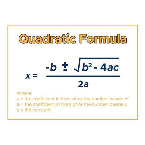 Quadratic Formula Equation And Examples Curvebreakers