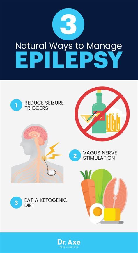 8 Signs A Seizure Is Loooming Epilepsy Symptoms Epilepsy Facts Epilepsy