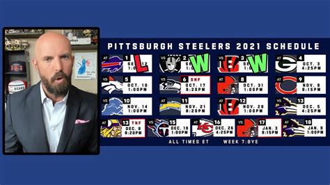 Nfl Networks Adam Rank Predicts Pittsburgh Steelers 2021 Record