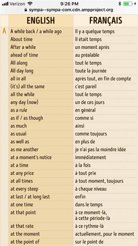 French phrases every day France 🇫🇷 #learnfrenchforkidslessonplans ...