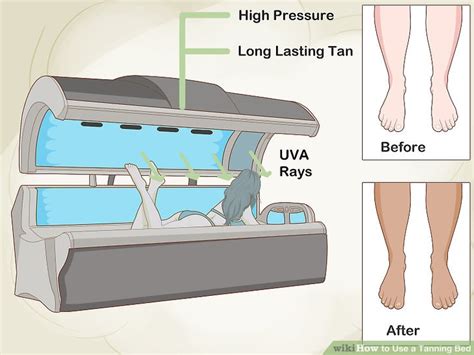 Remember that you shouldn't go for a tanning session more than once a day. How to Use a Tanning Bed (with Pictures) - wikiHow