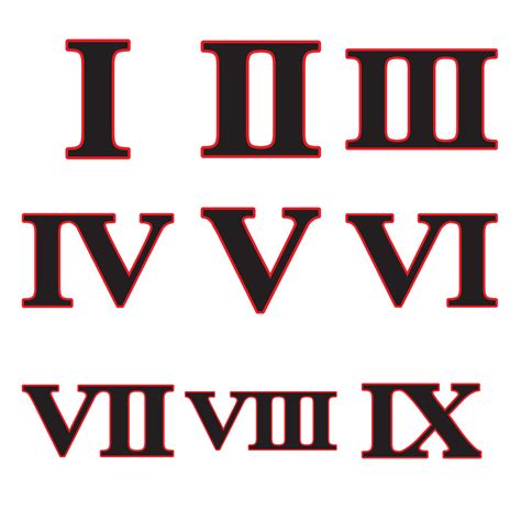Printable Roman Numerals Clipart Best