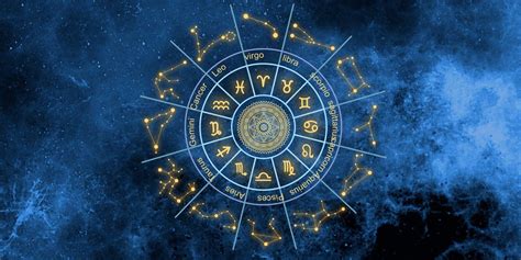Vedic Astrology Chart Free Online