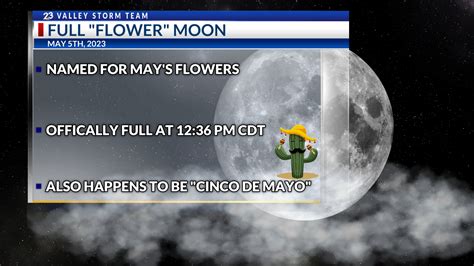 Cinco De Mayo Weekend Full Moon Meteor Shower