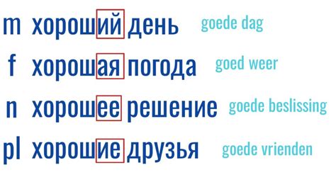 Bijvoeglijke Naamwoorden In Het Russisch Russian With Tamara