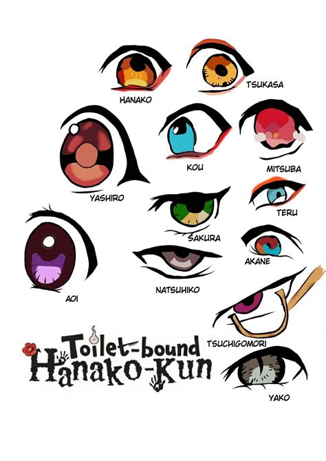Jibaku Shounen Hanako Kun Eyes Anime Eye Drawing Eye Drawing Anime Eyes