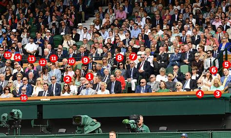 Famousfix profile for andrew levitas including biography information, wikipedia facts, photos, galleries, news, youtube videos, quotes, posters, magazine covers, trailers, links, filmography. sport news Wimbledon 2019: A-list Hollywood stars Benedict ...