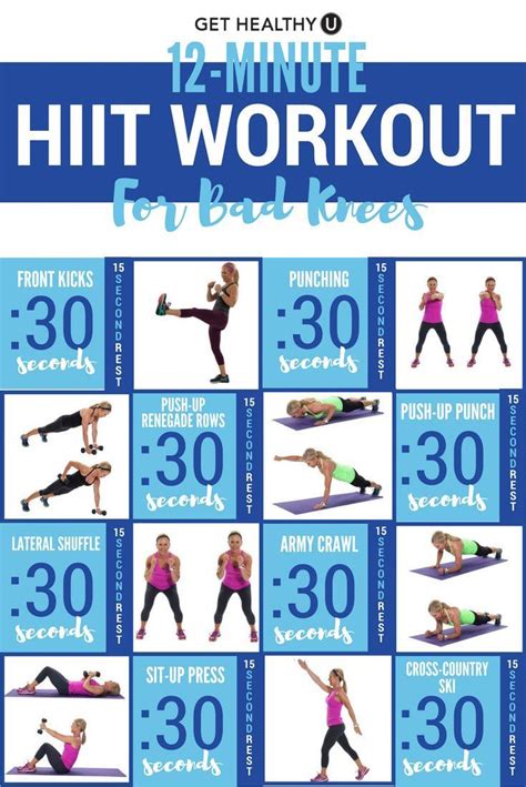 12 Minute Low Impact Hiit Workout No Jumping Low Impact Hiit Hiit