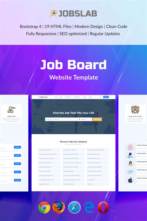 JobsLab Job Board Website Template