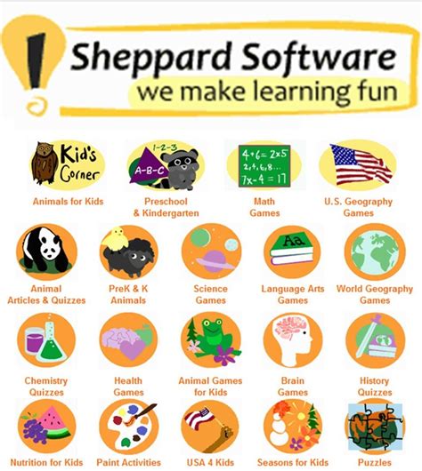 We love your site for geography games. Sheppard Software: Fun free online learning games and activities for kids. | Sites for Kids ...