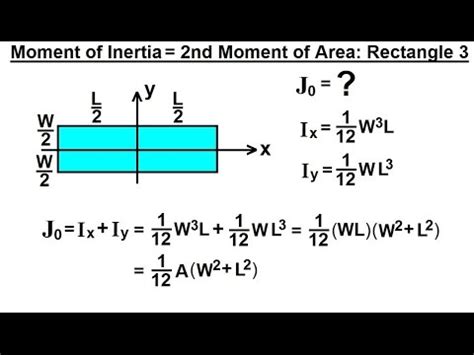 Moment of inertia shows the tendency of an object to stay in its state of rotatory motion. Mechanical Engineering: Ch 12: Moment of Inertia (39 of 97 ...