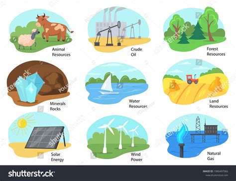 3733 Types Natural Resources Images Stock Photos 3d Objects