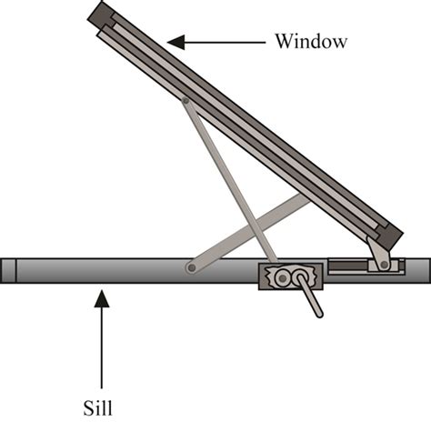 Car Window Mechanism Kinematic Diagram