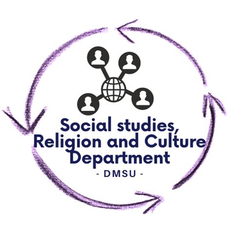 Social Studies Religion And Culture Department Dmsu