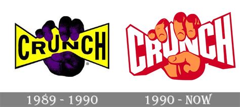 Crunch Fitness Logo And Symbol Meaning History Png