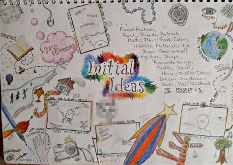 Gcse Art Year 10 Initial Ideas For A Final Piece By Daintystain On